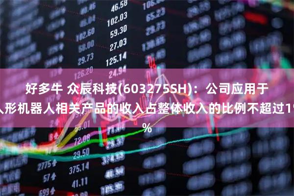 好多牛 众辰科技(603275SH)：公司应用于人形机器人相关产品的收入占整体收入的比例不超过1%